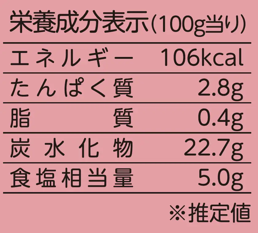 いぶり生姜っこ 6本セット | しょうが 国産 醤油漬け いぶりがっこ ごはんのお供 お弁当 調味料 おつまみ 肴 薬味 隠し味 猪苗代町 福島県