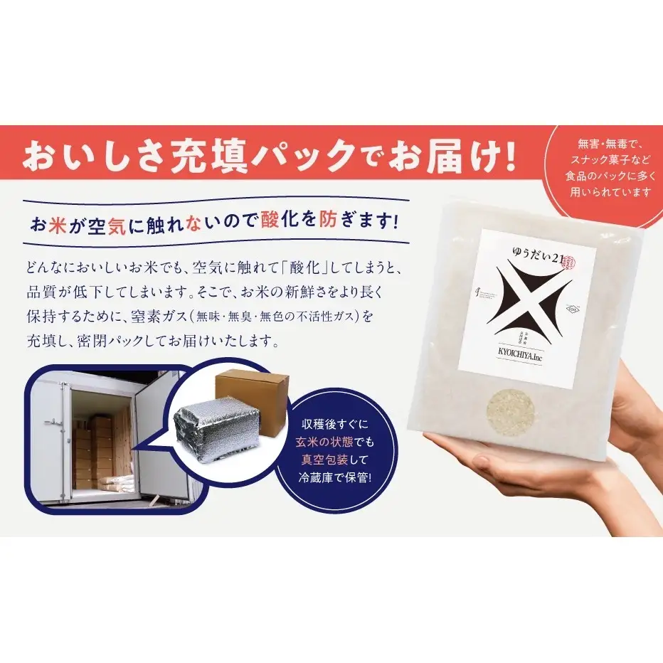 お米 京と米 ゆうだい21 4kg お米