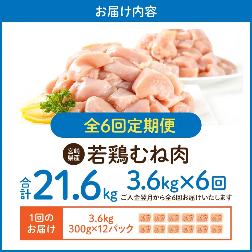 ≪全6回定期便≫≪皮なし≫宮崎県産若鶏むね肉一口大にカット済!小分け3.6kg 〔T72-6-I6-001〕 宮崎県産若鶏 カット済み 皮なし 一口カット 小分け