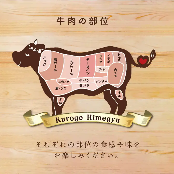 黒毛姫牛「三角バラ焼肉用500g」A4未経産黒毛和牛