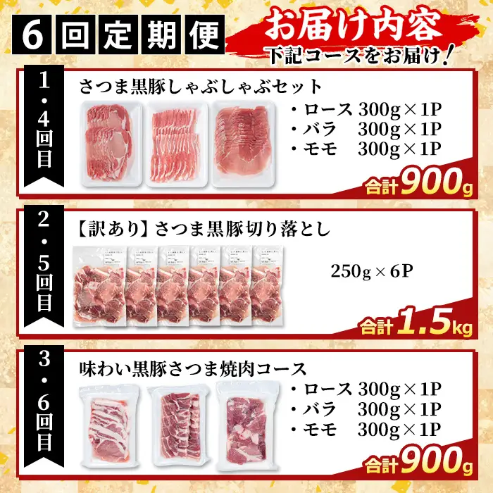 K-713-B ＜6回定期便＞＜一部訳あり＞鹿児島県産さつま黒豚食べ比べ定期便(計6.6kg)【ふるさと産直バザール】霧島市 ロース バラ モモ 部位ミックス 切落し 焼き肉 ヤキニク 豚肉 黒豚 国産 鹿児島県産 肉 精肉 ワケアリ 小分け セット 定期便