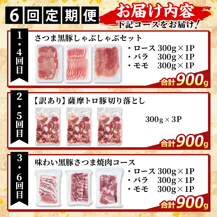K-714-B ＜6回定期便＞＜一部訳あり＞鹿児島県産さつま黒豚とトロ豚の食べ比べ定期便(計5.4kg)【ふるさと産直バザール】霧島市 ロース バラ モモ 焼き肉 ヤキニク 部位ミックス 切落し 豚肉 国産 鹿児島県産 肉 精肉 ワケアリ 小分け 定期便