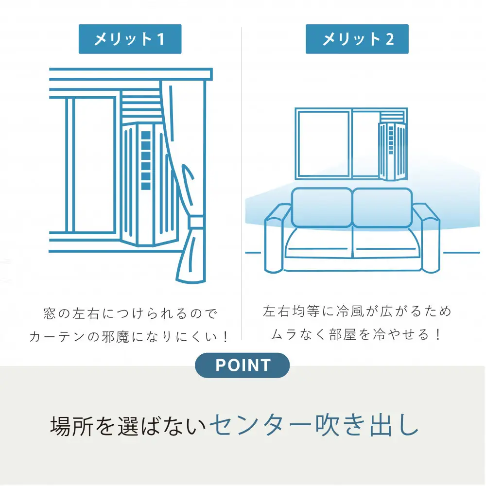 トヨトミ　窓用エアコン　「ACW-18R」冷房　ドライ　送風　工事不要　4.5～8畳用