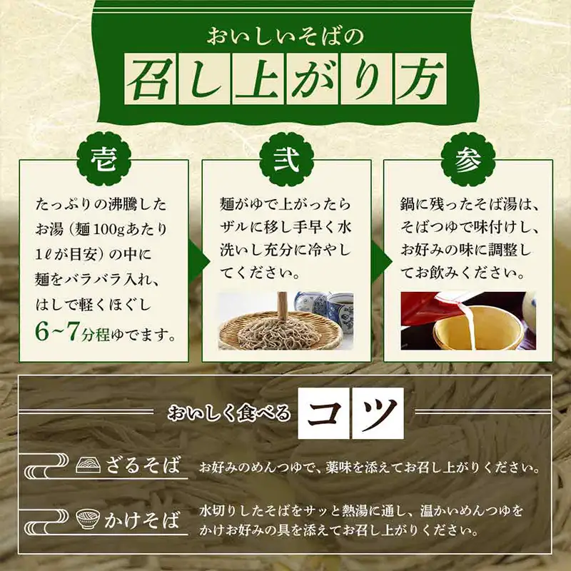 羽州やまがた二八そば 200g×20袋(40人前) FY26-165