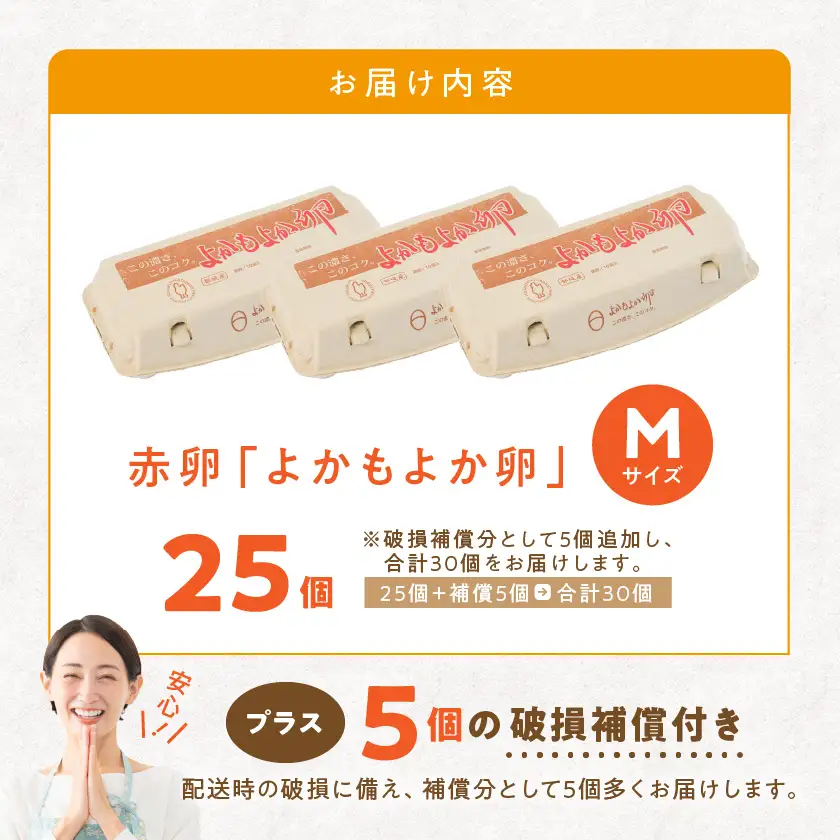 よかもよか卵25個〔LG8-29-010-25〕_(都城市) 赤卵Mサイズ 破損補償(5個追加) 生卵 鶏卵 玉子 タマゴ たまご 新鮮 濃厚 宮崎県産 家庭用 卵かけご飯 シフォンケーキ たまご焼き オムレツ お料理・お菓子作りに