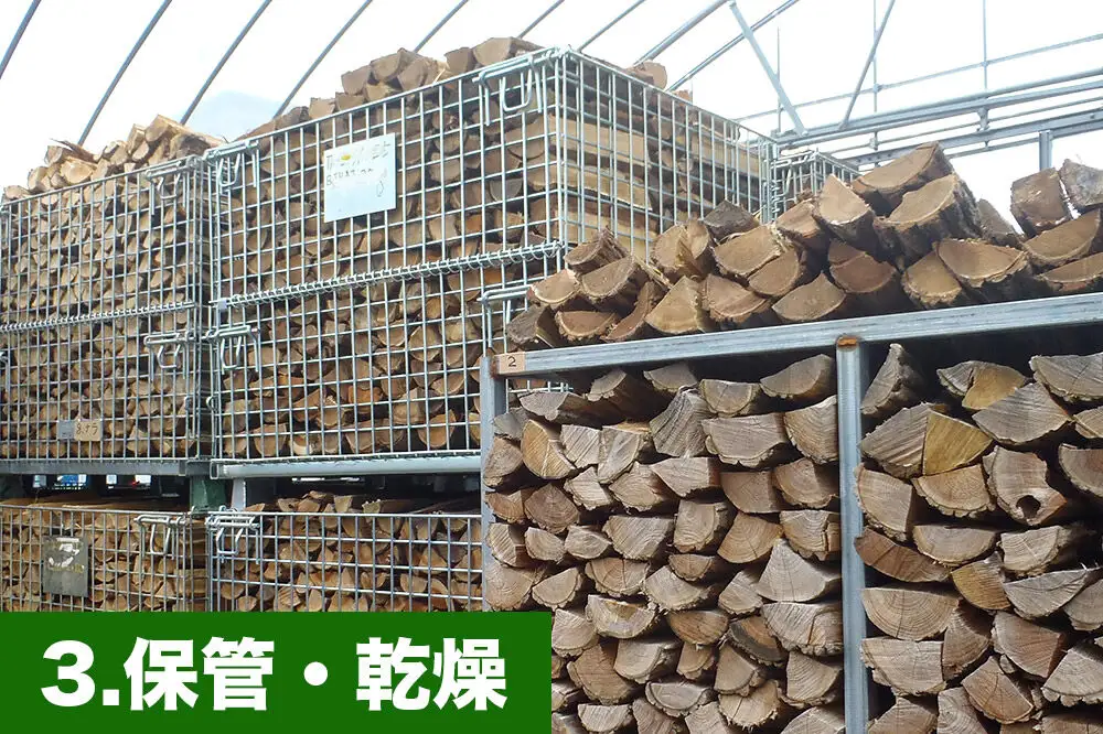 《定期便5ヶ月》広葉樹プレミアムミックス薪 約20kg×2箱（計約200kg）