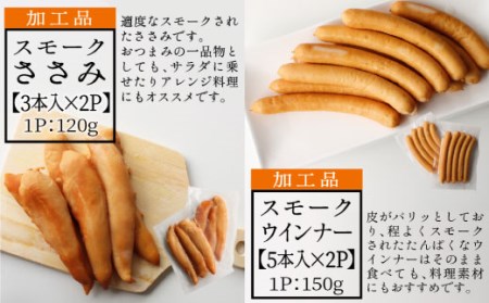 宮崎ブランド みやざき地頭鶏加工品・正肉セット(乙)