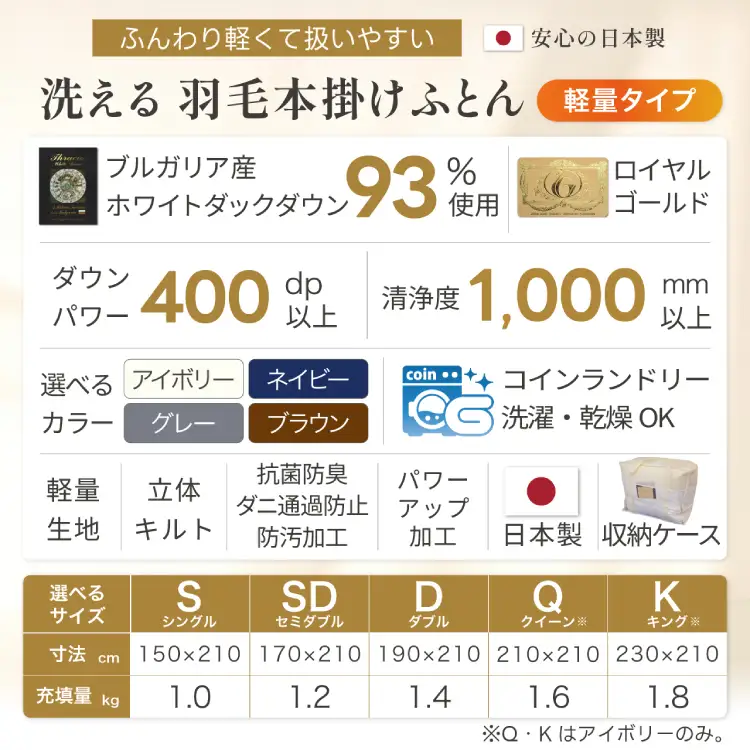 【冬用】洗える 羽毛布団 本掛け 軽量 セミダブル ホワイトダックダウン93% 1.2kg 無地 ネイビー 冬用