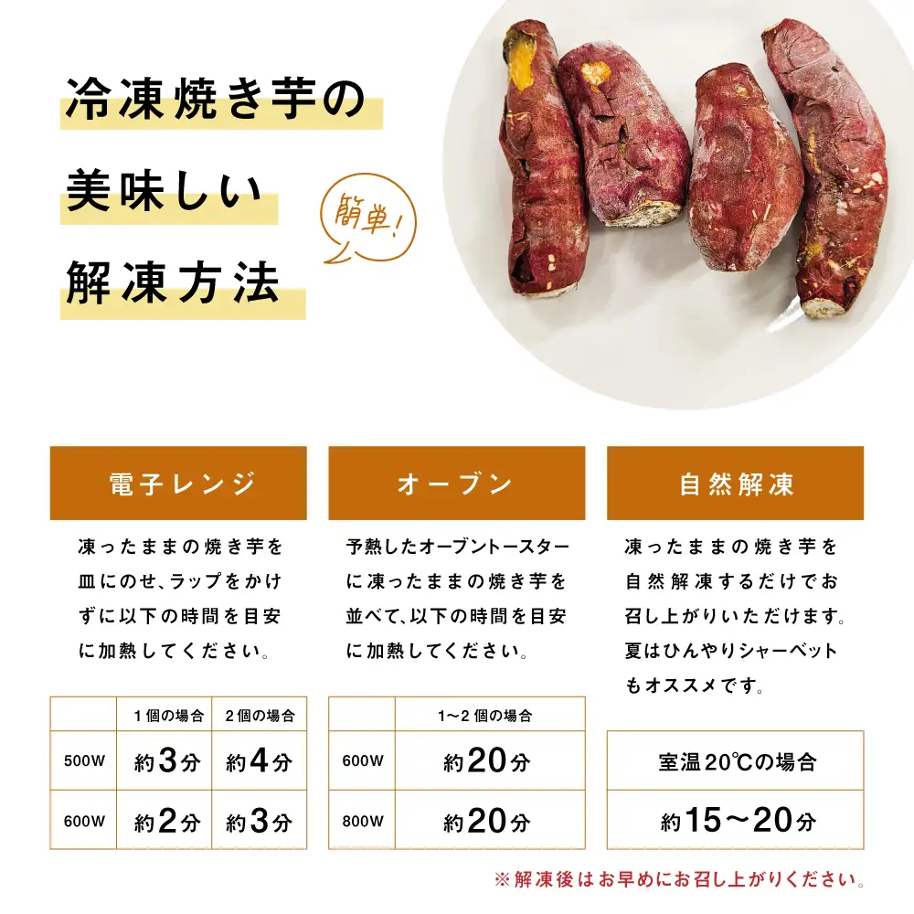 紅はるか 冷凍焼き芋 計3kg（500g×6袋） 焼き芋 焼いも やきいも さつまいも 電子レンジ 簡単 遠赤外線釜 甘い スイーツ おやつ お菓子作り 冷凍ストック 小分け 鹿児島県 南さつま市 南さつま市観光協会