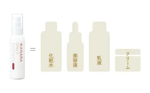 マナラ ＜ オンリーエッセンス ノーマル ＞ （ オールインワン美容液 ） 100mL × 1本 美容 美容品 化粧品 美容液 お肌 肌 美肌 エイジング スキンケア オールインワン エイジングケア コスメ