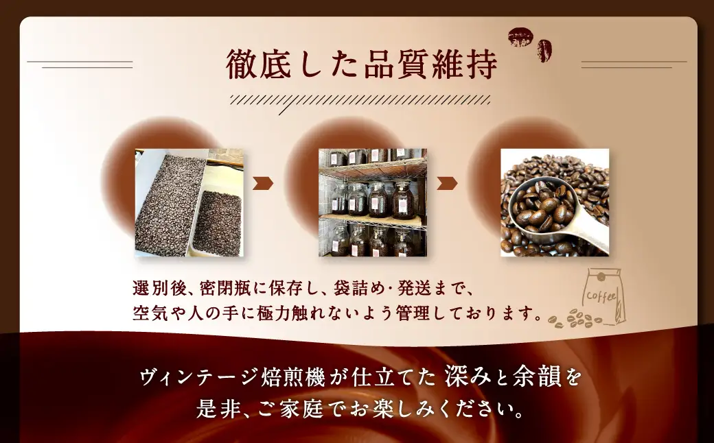 自家焙煎コーヒー豆【粉】LC8-2　店主のおすすめコーヒーセット　200g×2種　LINDBERGH COFFEE ROASTERY　1105016