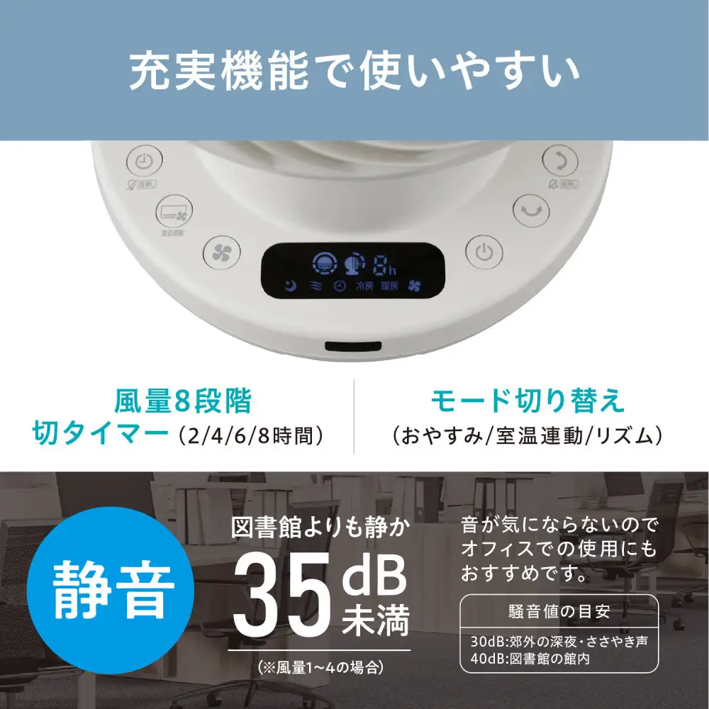 サーキュレーター 扇風機 アイリスオーヤマ WOOZOO 360 i PCF-SDS15TEC-PD-W ホワイト ｜ サーキュレーター