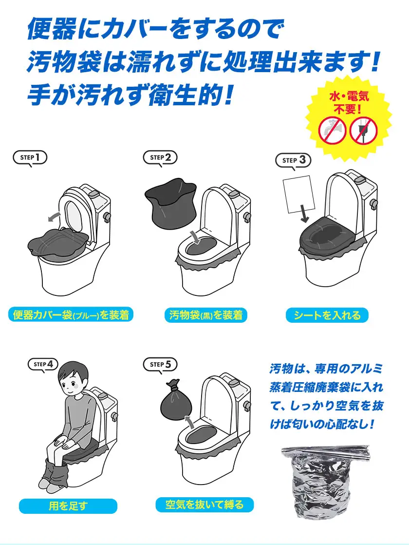 緊急時 簡易シートイレPLUS 20回分 