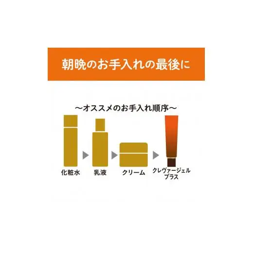 ナチュラル100 クレヴァージェルプラス 28g