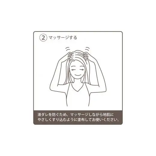薄毛・抜け毛のお悩みに！ 薬用毛活源α