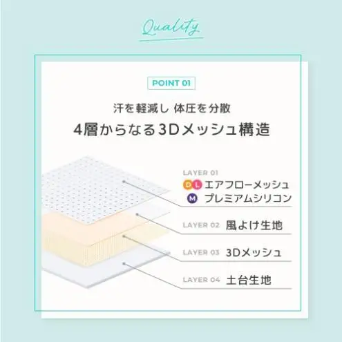 【ふるなびWEEK】エアラブ5 ロリポップ ピスタチオ 送風機付きクールシート 暑さ対策 ベビーカー チャイルドシート バウンサー ひんやり 赤ちゃん 子ども サラサラ快適 豊島区 東京都