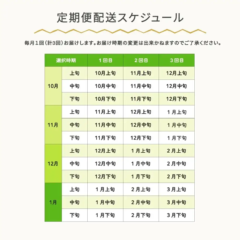 新米 令和8年産 雪若丸 精米 毎月定期便 計15kg ja-ywxxb5_tm