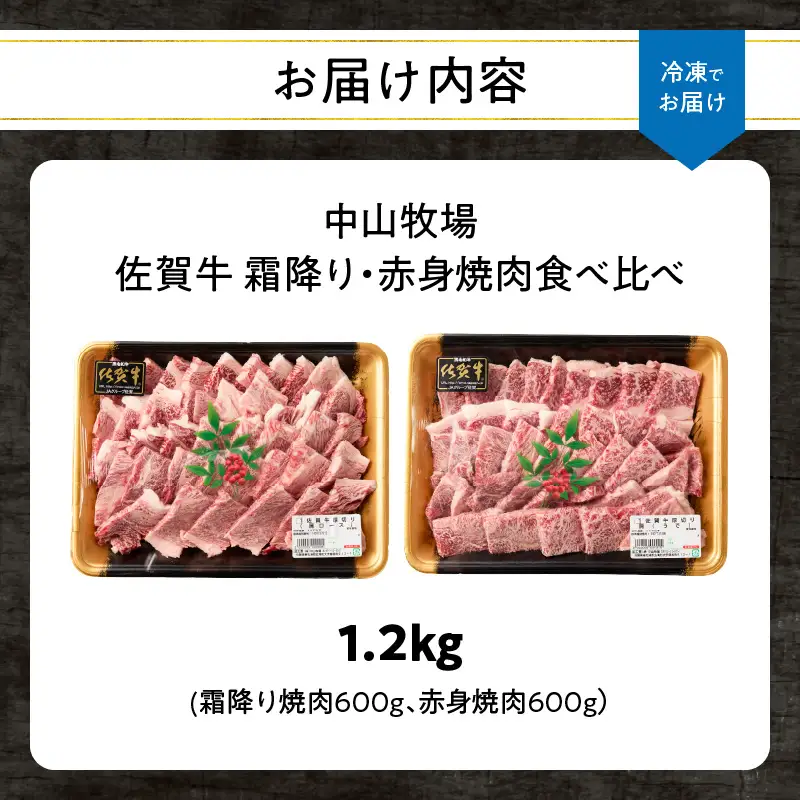 【最速配送】佐賀牛 霜降り 赤身 焼肉 食べ比べ 1.2kg ／ 佐賀牛【C111】