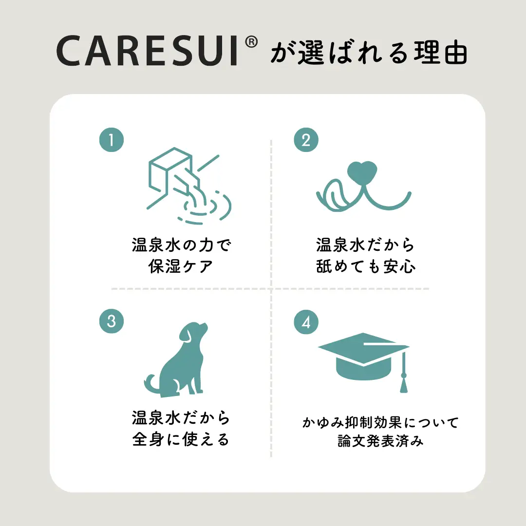 ペットローション CARESUI ケアスイ 犬猫 温泉水 ペットローション【150mL 1本】