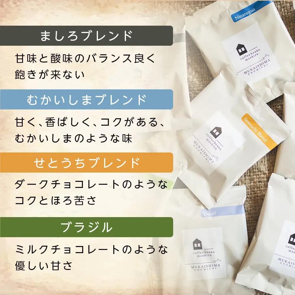 【お中元ギフト】【向島の珈琲豆焙煎所】ティーバック式コーヒーバッグ18個