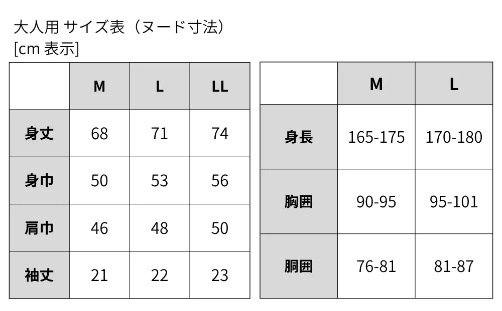 野口英世記念館 オリジナル 忍耐 大人用 速乾Tシャツ黒 [ M L LL ] | 自筆の書 バックプリント ここでしか手に入らない 猪苗代 福島県 1万円台