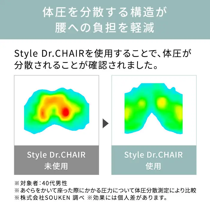 Style Dr.CHAIR【レッド】