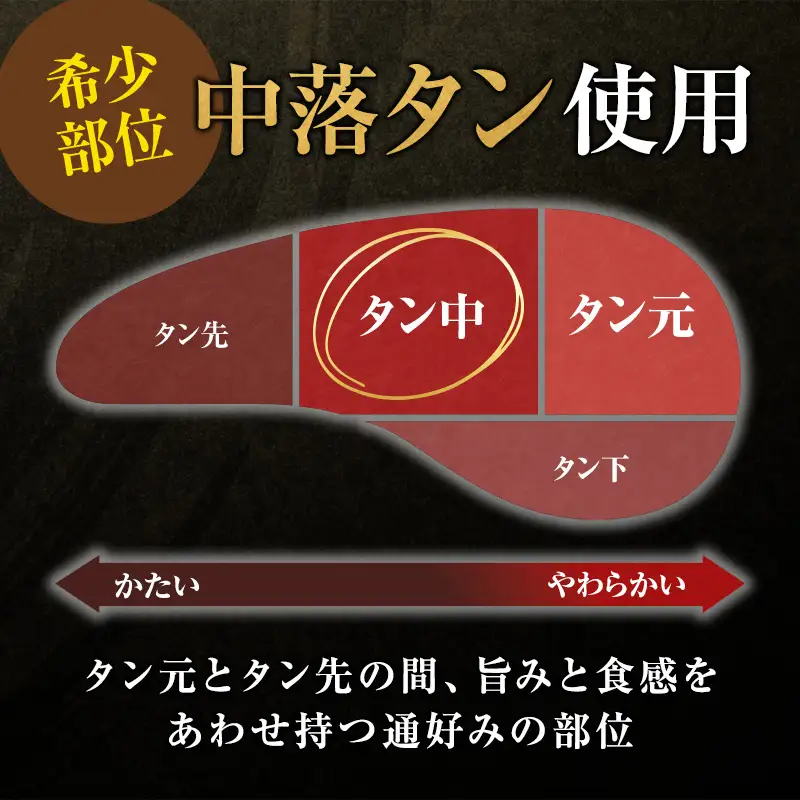 牛タン味噌煮 280g×3パック