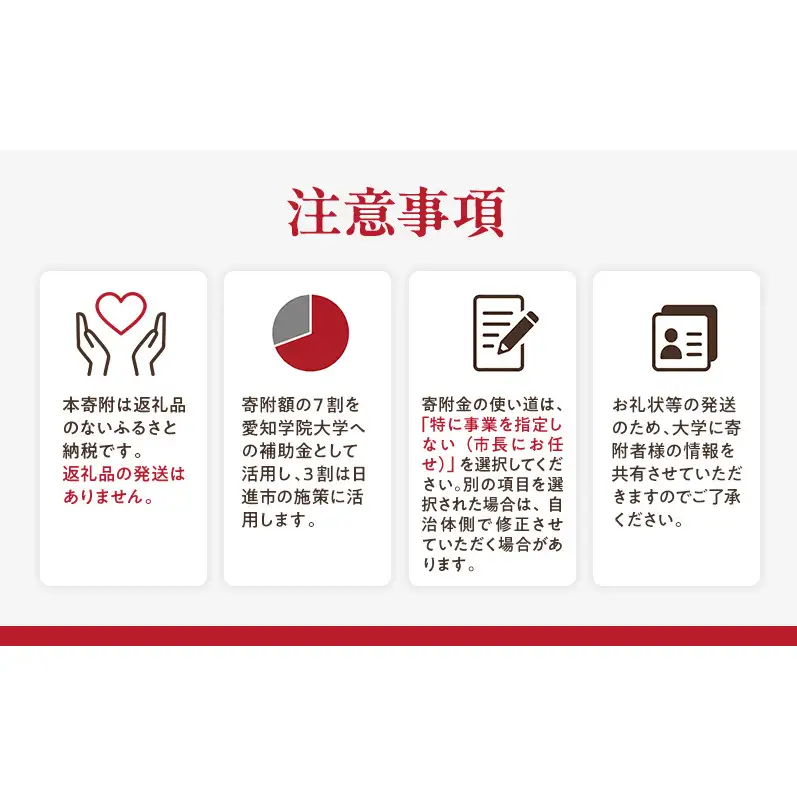 【返礼品なし】大学等連携事業補助制度 (愛知学院大学) 5,000円 大学 教育 教育支援 愛知県 日進市