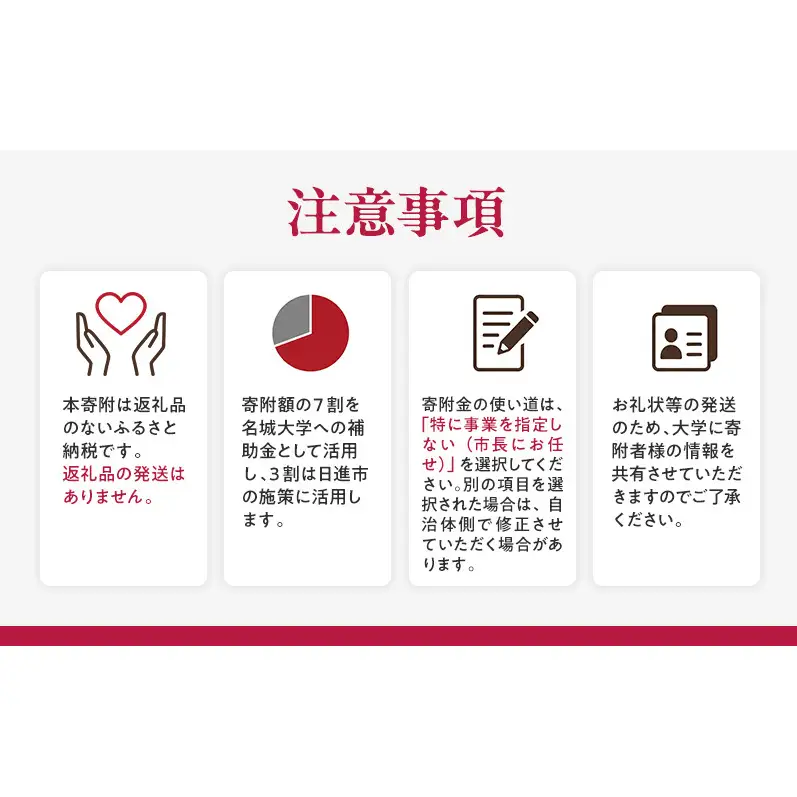 【返礼品なし】大学等連携事業補助制度 (名城大学) 100,000円 大学 教育 教育支援 愛知県 日進市