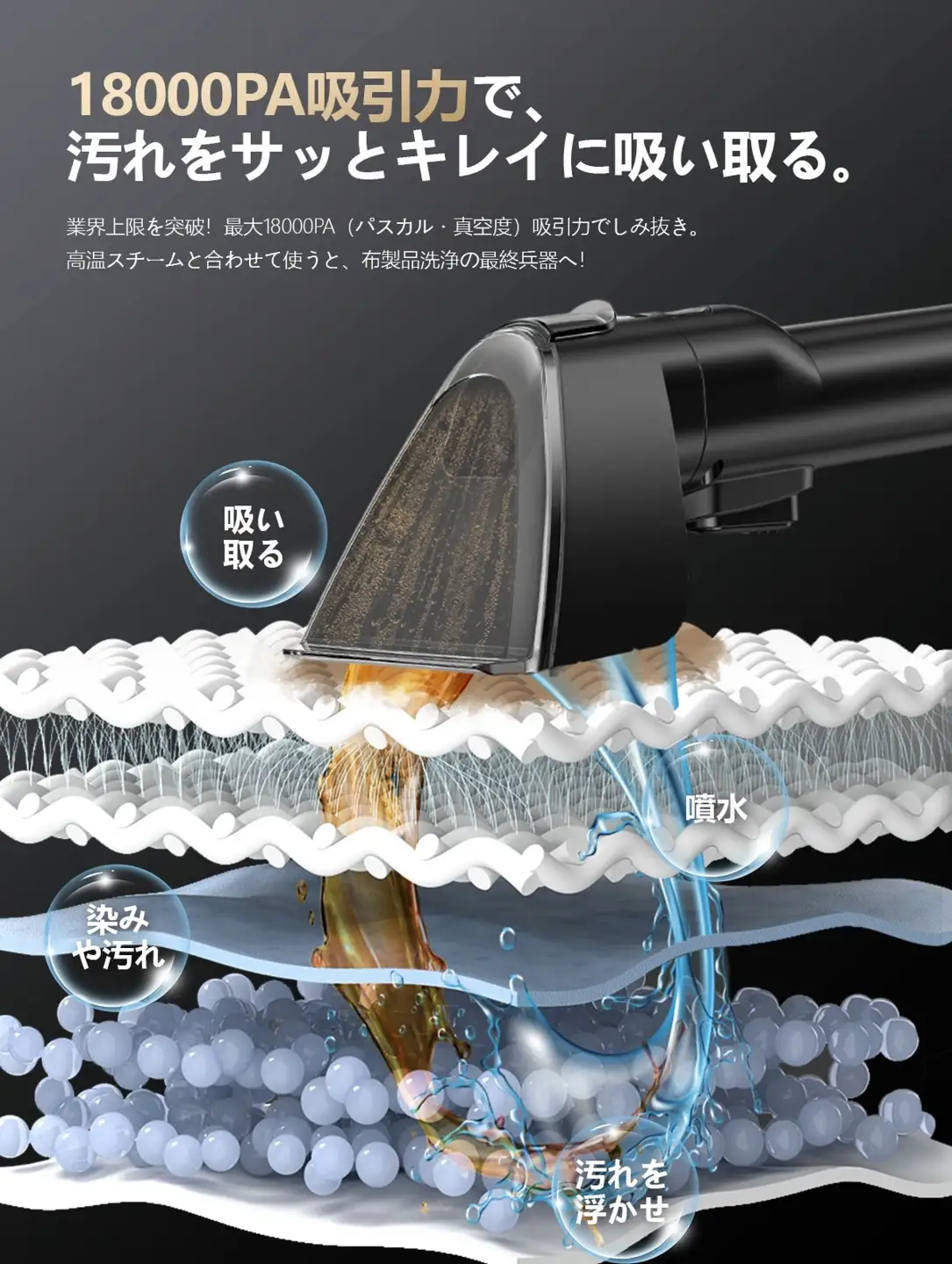 Yadea R6 Steam カーペットクリーナー スチーム式 [1444]
