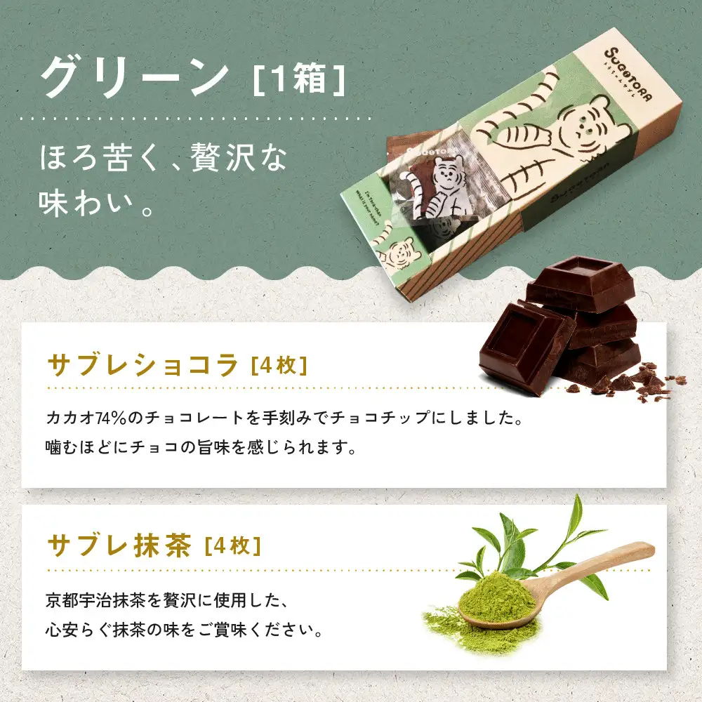 【SUGiTORA】キョウトラちゃん サブレ6種24枚入り｜京都 スイーツ ブランド 人気セット