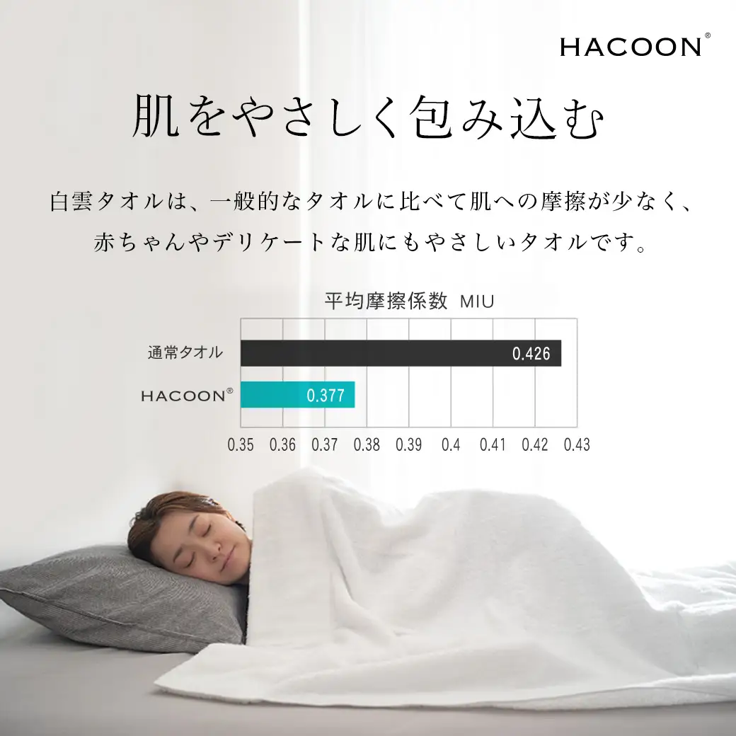 今治タオル 白雲HACOON タオルケット 1枚（ソフトブラウン）【I004490KT1BR】
