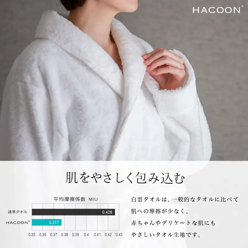 今治タオル 白雲HACOON バスローブ長袖 1枚 （ホワイト）【I004480BR1W】