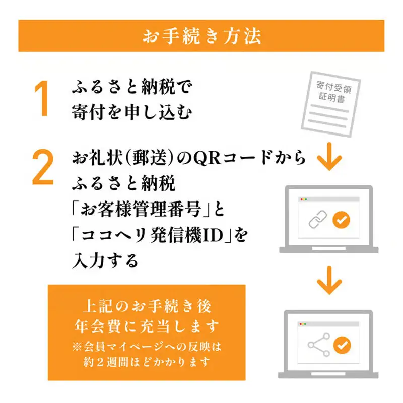 ココヘリ（GPS+［更新1年］） GPS 救助 捜索 遭難 対策 遭難対策 登山 山登り アウトドア 博多 福岡市