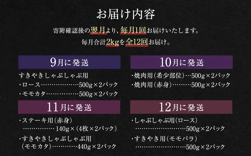 【 12回定期便 】 近江牛2kgを12回お届け！ お肉 肉 ニク にく 牛肉 牛 国産 滋賀県産 冷凍 近江牛 おかず 晩酌 ステーキ すき焼き しゃぶしゃぶ 焼肉 食べ比べ 詰め合わせ セット 定期 定期配送 【 牛肉商 徳志満 】 [ No.5748-0404 ]