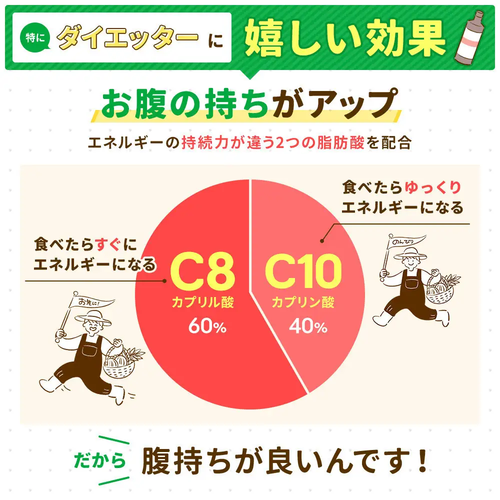 仙台勝山館 MCTオイル 360g×3本 ｜ MCTオイル
