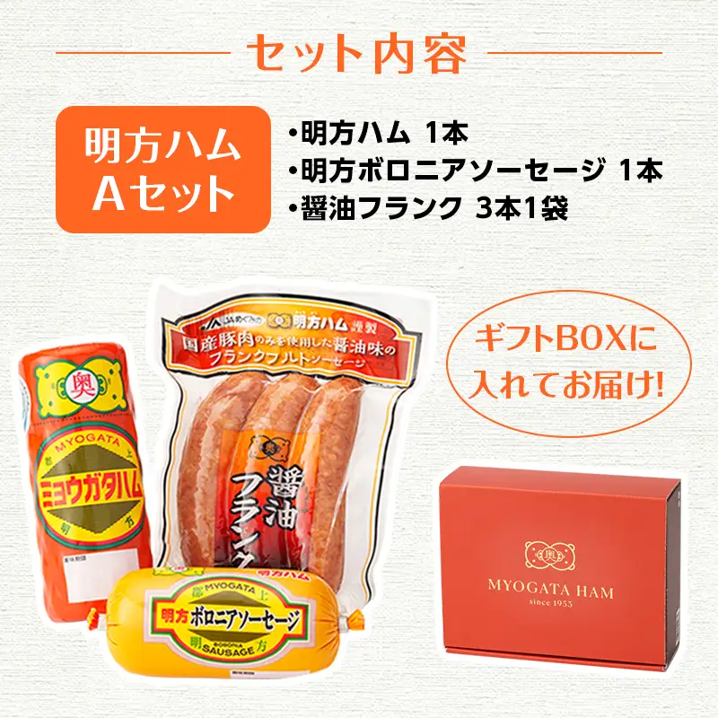 明方ハム 詰め合わせ Aセット 国産 豚肉 プレスハム ハム ギフト 贈り物 お祝い 本格ハム ソーセージ ウインナー 高級 人気 セット 簡単調理 おかず お弁当 朝食 加工肉 JAめぐみの