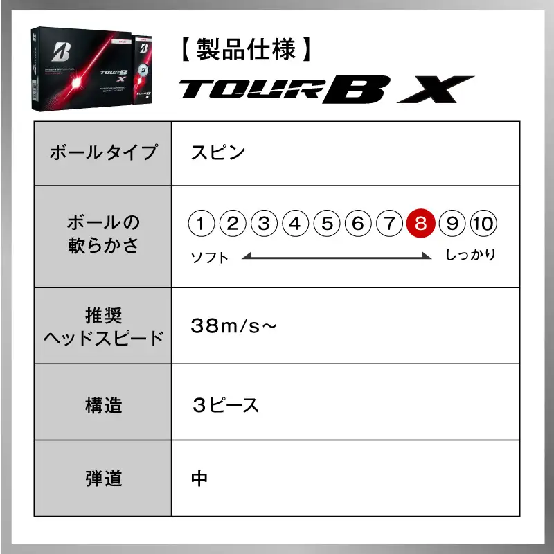 【2026年モデル】ゴルフボール ブリヂストン TOUR B X パールホワイト / 20ダース