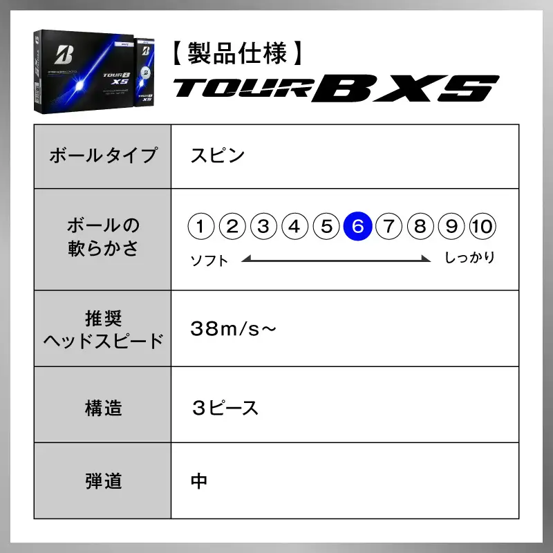 【2026年モデル】ゴルフボール ブリヂストン TOUR B XS コーポレートカラー（ホワイト） / 1ダース