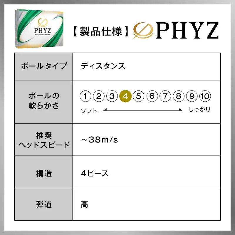 ゴルフボール PHYZ（ファイズ）パールホワイト / 10ダース