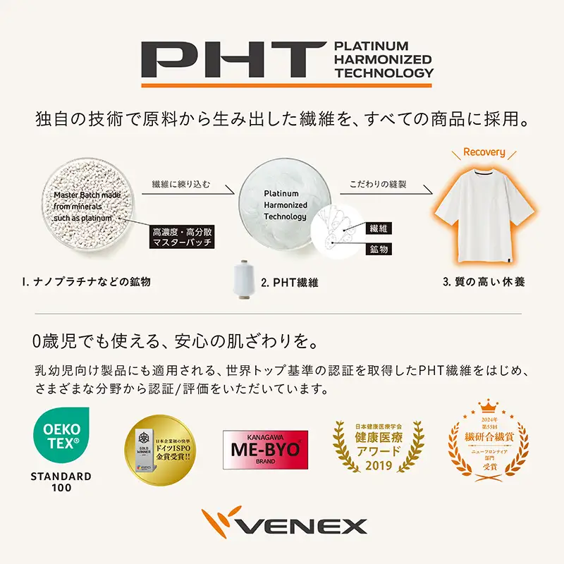 VENEX リフレッシュ 長袖 リカバリーウェア レディース Mサイズ 【リカバリーウェア】VNX114_p001