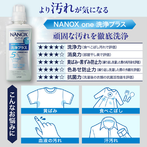 NANOX one 洗浄プラス シトラスソープの香り 詰替え用特大765g×6個
