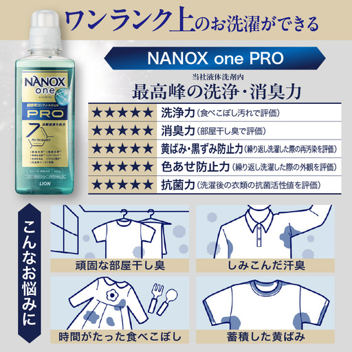 NANOX one PRO パウダリーソープの香り 詰替え用特大740g×6個