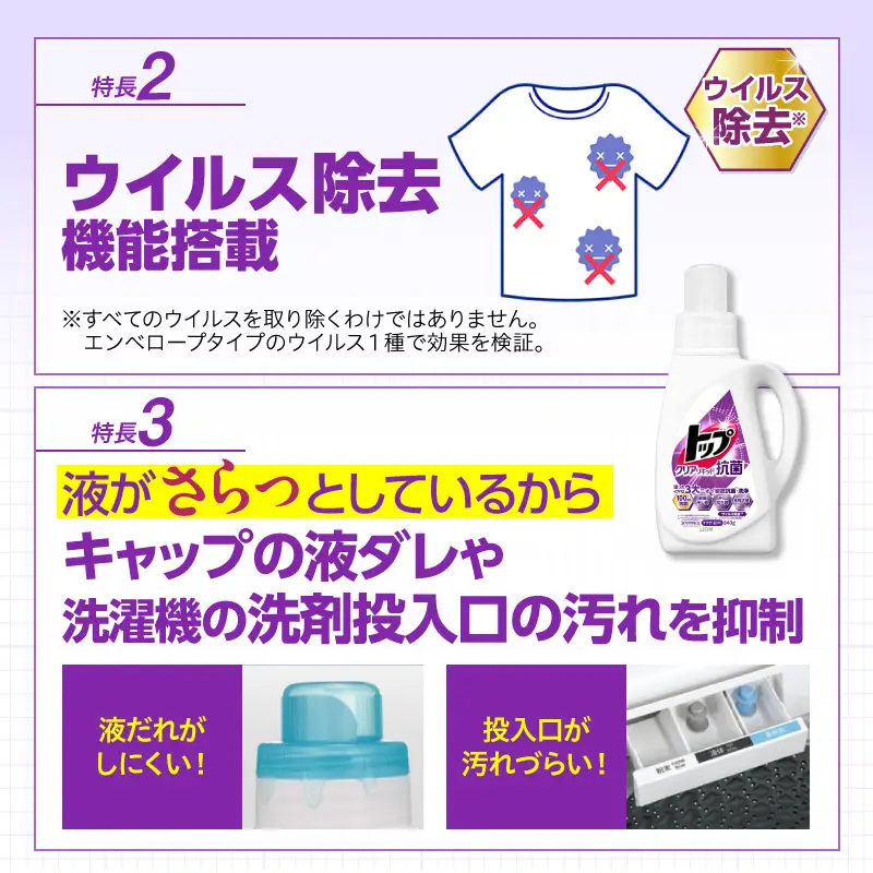 トップ クリアリキッド抗菌 微香性 フレッシュフローラル 詰替え用超特大900g×6個 ライオン LION 洗濯洗剤 液体洗剤 洗剤 本体 詰め替え 詰替え つめかえ 詰め替え用 超特大 生乾き臭 生乾き臭 汗臭 皮脂汚れ 汚れ落ち 洗浄力 消臭 ニオイ対策 部屋干し 部屋干し臭  すすぎ1回 柔軟剤の香りを邪魔しない 毎日使える 家族向け 