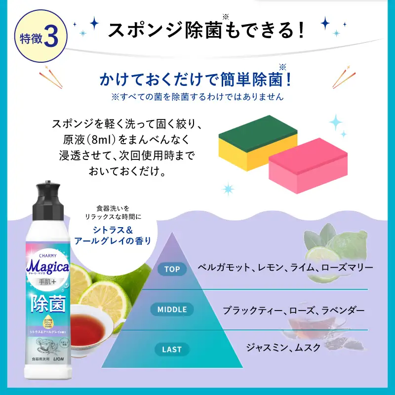 CHARMY Magica 手肌＋（プラス）除菌 シトラス＆アールグレイの香り つめかえ用650ml×12個 チャーミーマジカ マジカ ライオン LION 食器用洗剤 台所用洗剤 キッチン洗剤 食器洗剤 中性洗剤 つめかえ 詰め替え 詰替え つめかえ用 日用品 生活用品 生活必需品 消耗品 キッチン用品 台所用品 食器洗い 油汚れ こびりつき スポンジ シンク 除菌 手荒れ防止 手に優しい 水切れ
