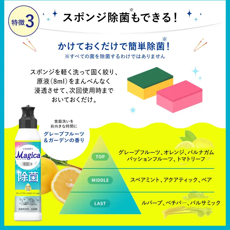 CHARMY Magica手肌＋（プラス）除菌 グレープフルーツ＆ガーデンの香り 詰替え用650ml×6個 チャーミーマジカ マジカ ライオン LION 食器用洗剤 台所用洗剤 キッチン洗剤 食器洗剤 中性洗剤 つめかえ 詰め替え 詰替え つめかえ用 日用品 生活用品 生活必需品 消耗品 キッチン用品 台所用品 食器洗い 油汚れ こびりつき スポンジ シンク 除菌 手荒れ防止 手に優しい