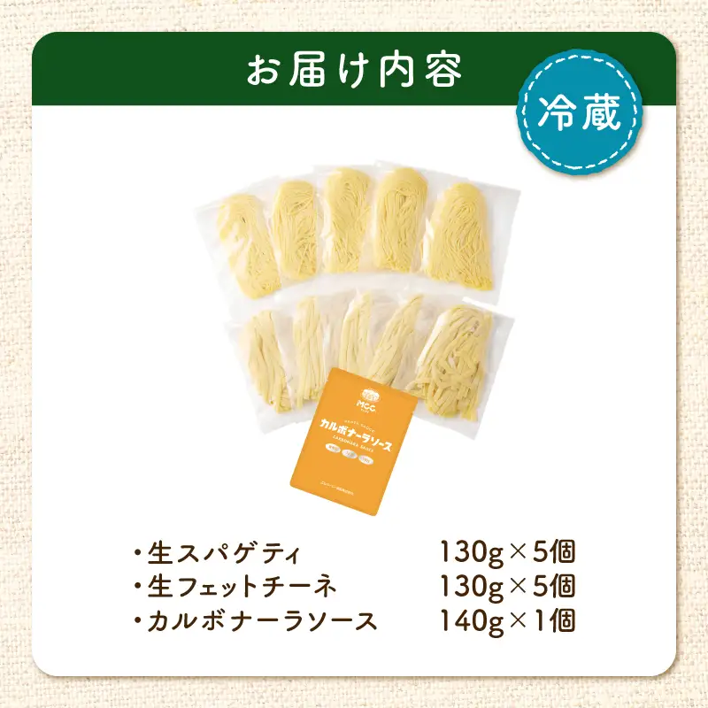 生スパゲティ 5個×生フェットチーネ 5個 カルボナーラソース 1個付き K036-021_05 パスタ 麺 麺類 