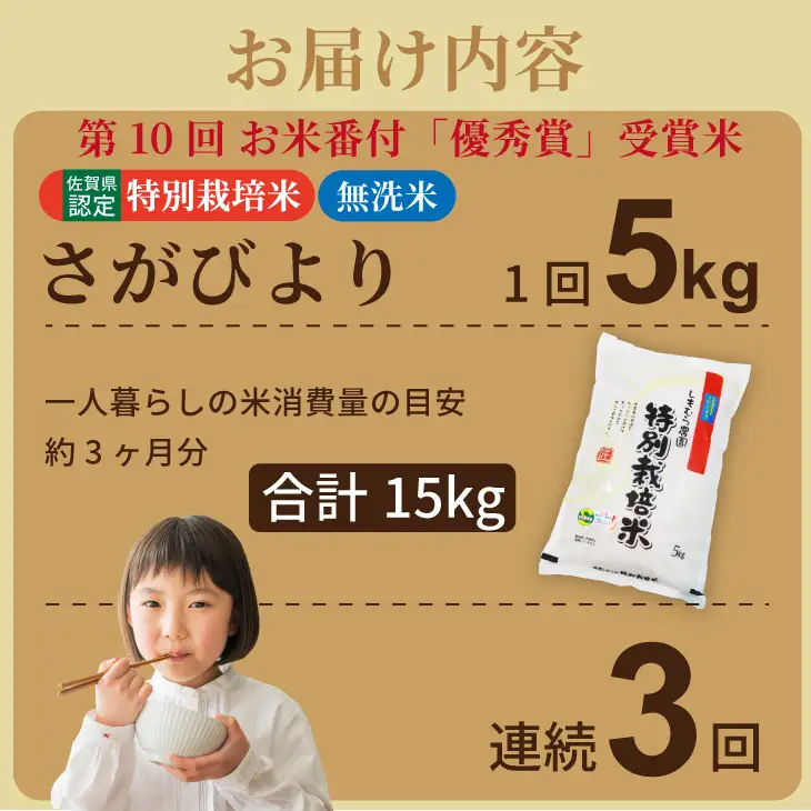 【定期便】 (3ヶ月連続お届け) 2023お米番付「優秀賞」 特別栽培米 無洗米 しもむら農園直送 お米の定期便 5kg×3回  Q051-001