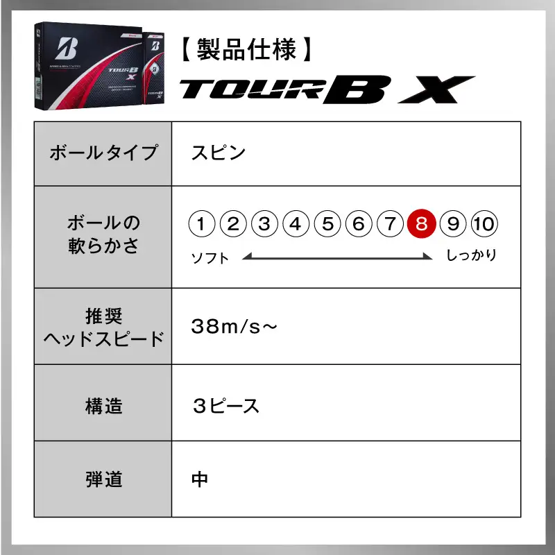 【旧モデル】ゴルフボール ブリヂストン TOUR B X パールホワイト / 20ダース 2024年モデル