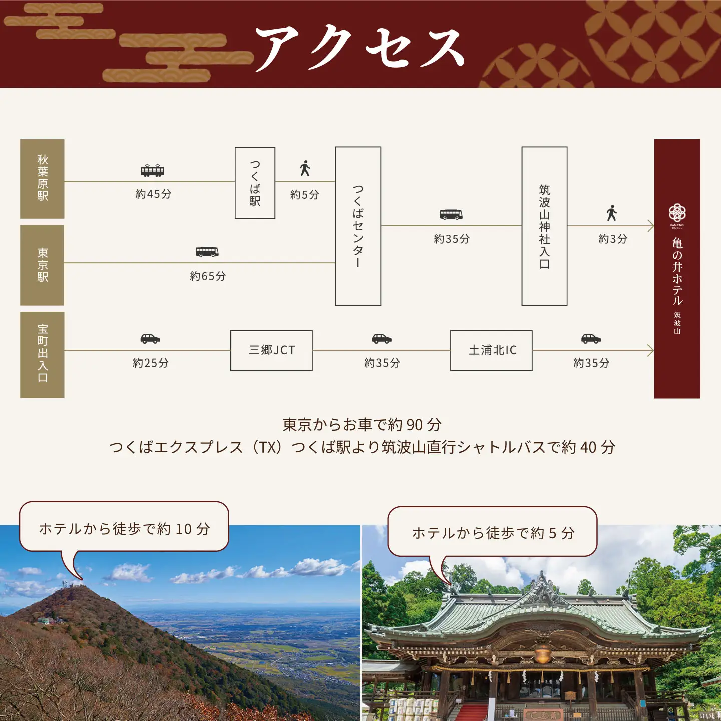 亀の井ホテル 筑波山 ホテル利用券 3,000円 宿泊券 宿泊